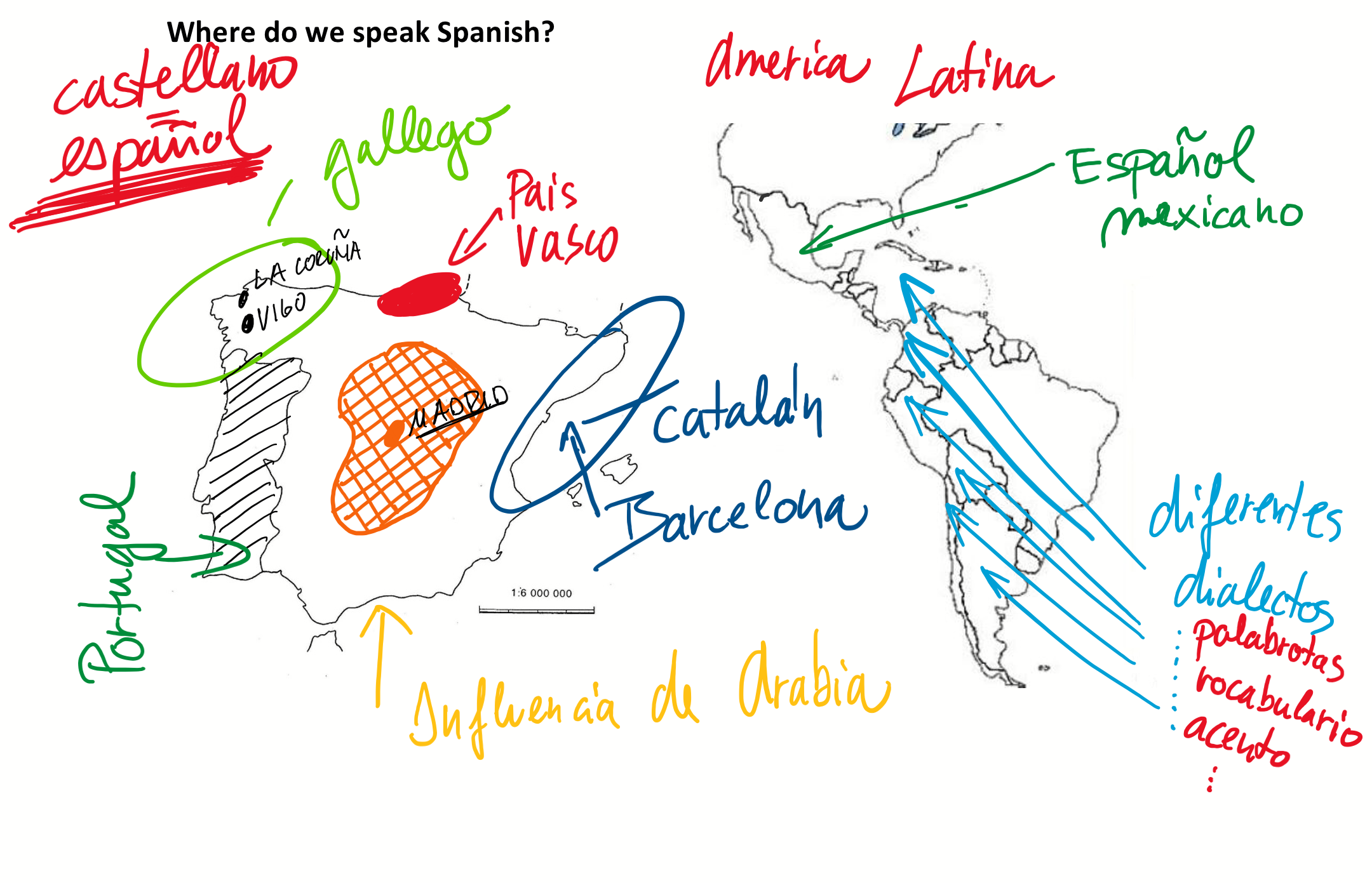 sample from an online Spanish lesson